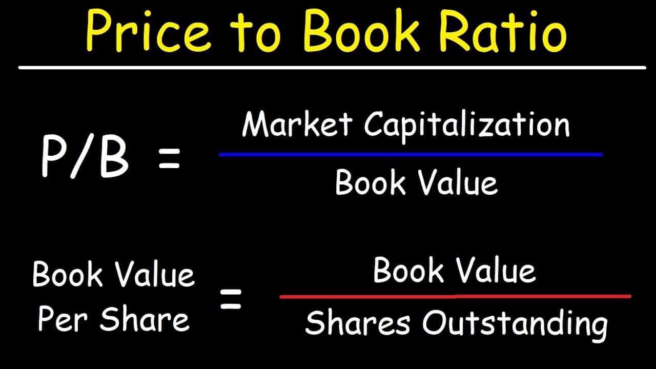 Book value is. Market to book ratio. Market to book ratio формула. P/B ratio формула. Мультипликатор Market-to-book ratio.