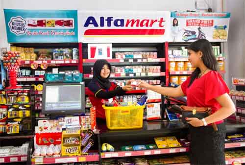 Peluang Bisnis Waralaba di Industri Minimarket